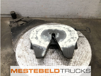 : fotogrāfija galvenē