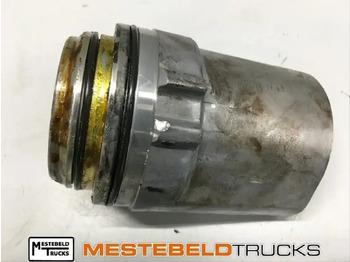 Pārnesumkārba un rezerves daļas MAN