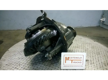 Aizmugurējā ass MAN