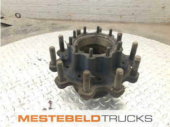 : fotogrāfija galvenē