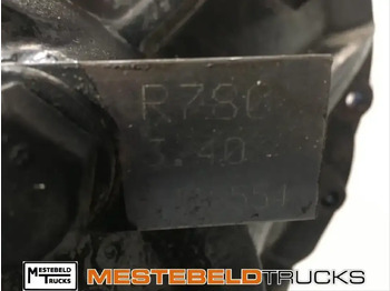 Aizmugurējā ass SCANIA R