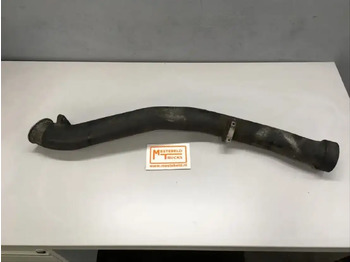 Bremžu daļas SCANIA R