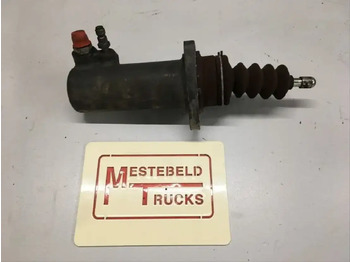 Sajūgs un rezerves daļas SCANIA R