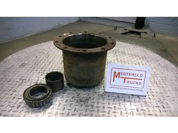 Aizmugurējā ass SCANIA