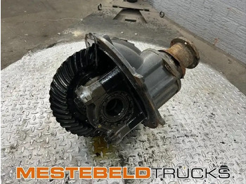 Aizmugurējā ass VOLVO