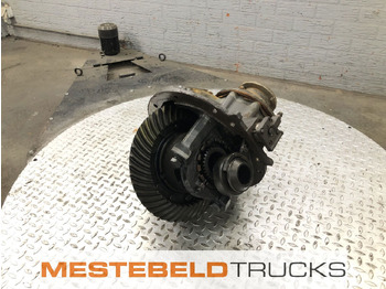 Aizmugurējā ass VOLVO