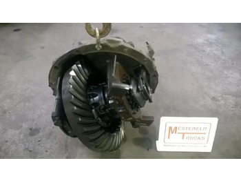 Aizmugurējā ass VOLVO