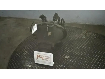 Aizmugurējā ass VOLVO