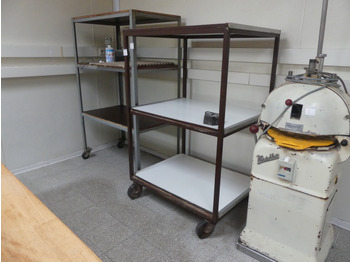 Maizes ceptuves aprīkojums