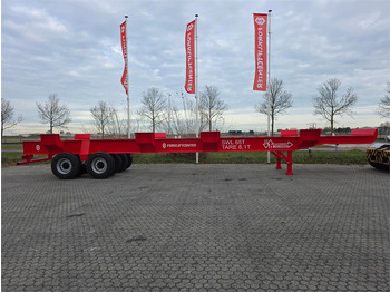 Iekraušanas tehnika NOVATECH