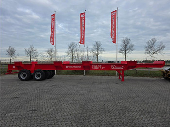 Iekraušanas tehnika NOVATECH