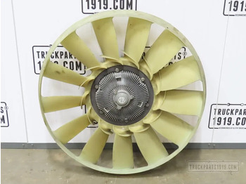 Ventilators DAF