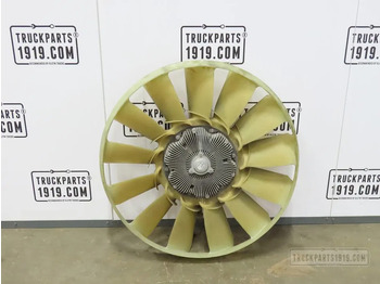 Ventilators DAF