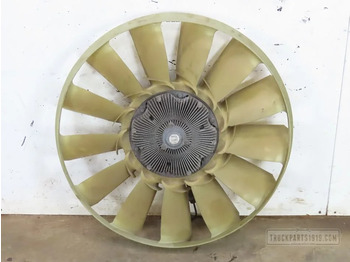 Ventilators DAF