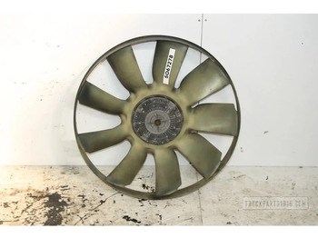 Ventilators MAN