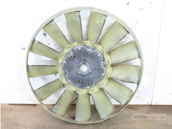 Ventilators MAN