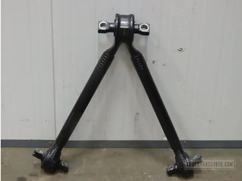 : fotogrāfija galvenē