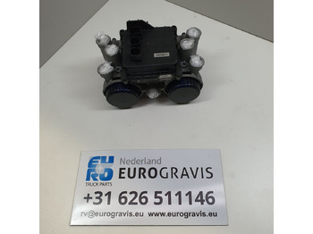 : fotogrāfija galvenē