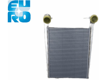 Radiators RENAULT Premium