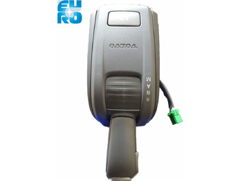 : fotogrāfija galvenē