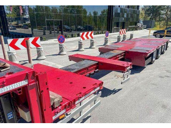 Piekabe zema profila platforma HRD