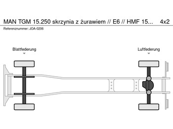 Bortu kravas automašīna/ Platforma, Kravas auto ar manipulatoru MAN TGM 15.250 skrzynia z żurawiem // E6 // HMF 1520 K1 HDS dzwig kr: foto 4 Bortu kravas automašīna/ Platforma, Kravas auto ar manipulatoru MAN TGM 15.250 skrzynia z żurawiem // E6 // HMF 1520 K1 HDS dzwig kr: foto 4
