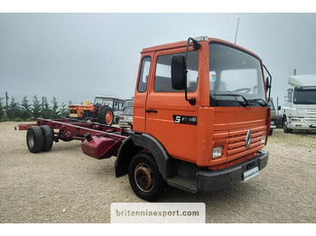 Šasija kravas automašīna RENAULT Midliner S 120