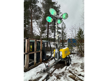 : fotogrāfija galvenē