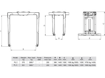 Jaunā Satvērējs - Celtnis-manipulators Brick stack grapple PL-3: foto 3 Jaunā Satvērējs - Celtnis-manipulators Brick stack grapple PL-3: foto 3
