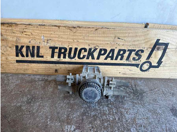 : fotogrāfija galvenē