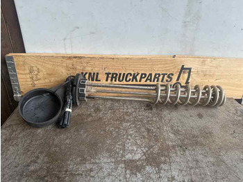 : fotogrāfija galvenē