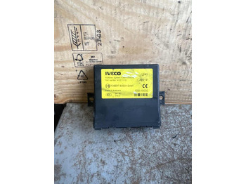 : fotogrāfija galvenē