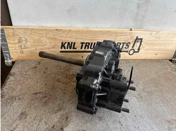 Pārnesumkārba un rezerves daļas MAN