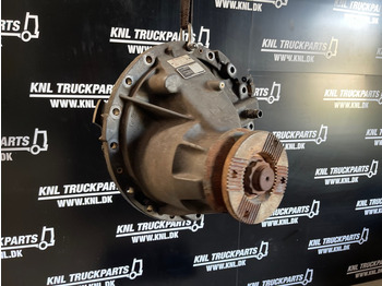 Diferenciālis RENAULT