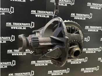 : fotogrāfija galvenē