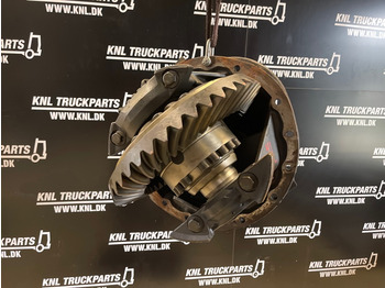 Diferenciālis SCANIA R