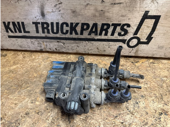 : fotogrāfija galvenē