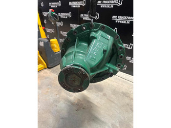 : fotogrāfija galvenē