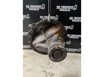 Diferenciālis VOLVO