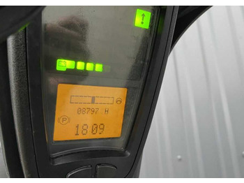 Elektroiekrāvējs LINDE E16