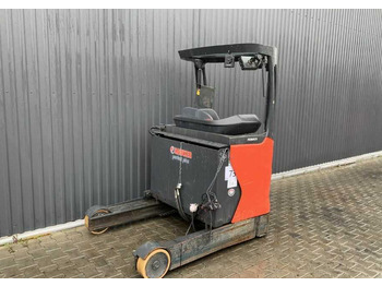 : fotogrāfija galvenē