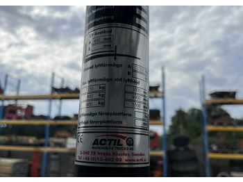 Krautņotājs [div] Actil L1350: foto 5