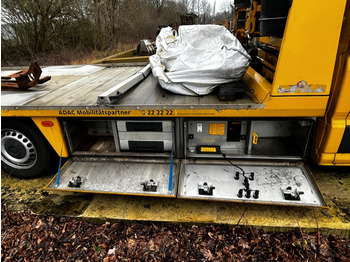 MAN TGE Abschleppwagen Wellmeyer līzingu MAN TGE Abschleppwagen Wellmeyer: foto 4 MAN TGE Abschleppwagen Wellmeyer līzingu MAN TGE Abschleppwagen Wellmeyer: foto 4