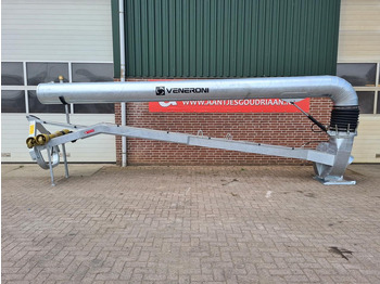 Uzkarināmais miglotājs