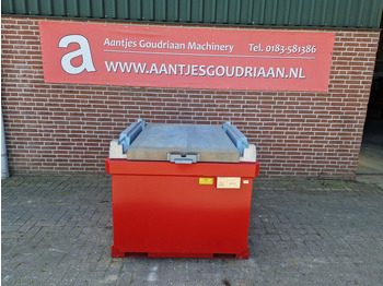 : fotogrāfija galvenē