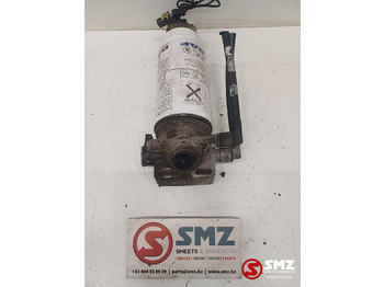 : fotogrāfija galvenē