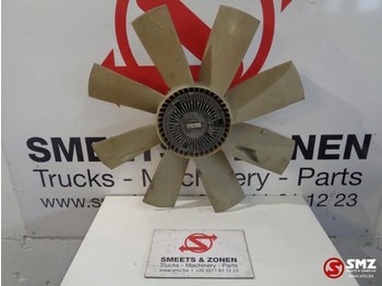 Ventilators DAF CF 85