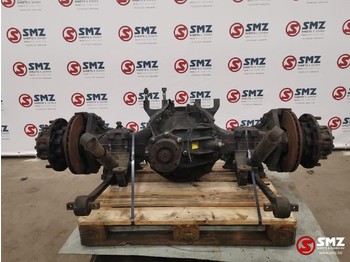 Asis un rezerves daļas MAN TGA