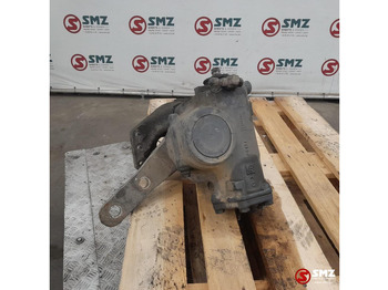 : fotogrāfija galvenē