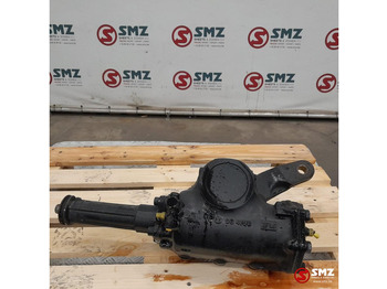 Stūres mehānisms MAN